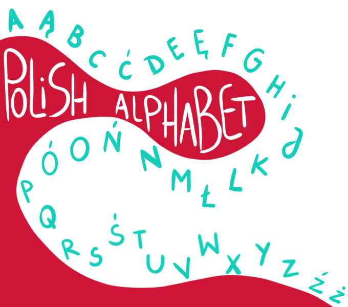 Polish alphabet illustration